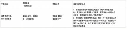 2023年淘寶雙11什么時候可以退款?退款注意啥?